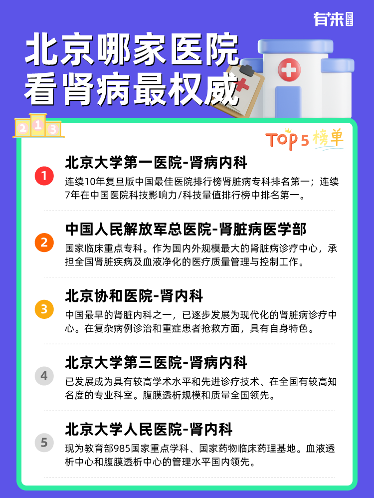 北京哪家医院看肾病比较权威