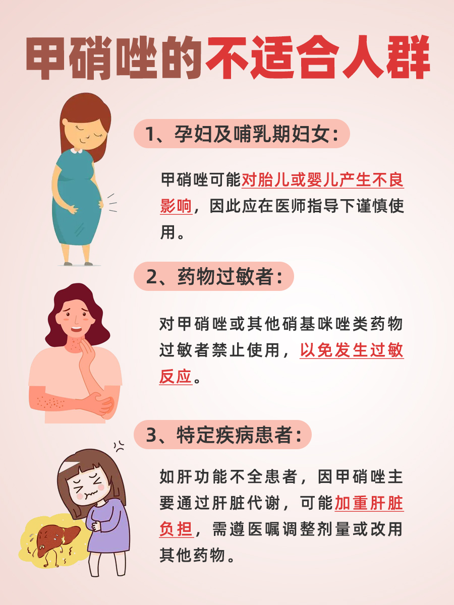 用药指南：妇科炎症甲硝唑的用法