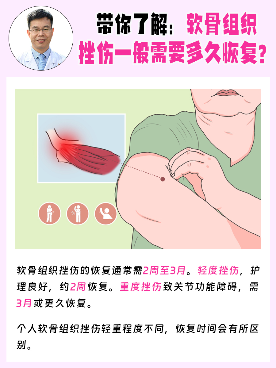 带你了解：软骨组织挫伤一般需要多久恢复？