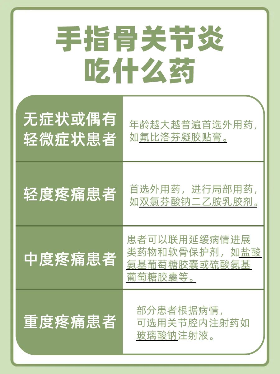 手指骨关节炎吃什么药好？听听医生怎么说！