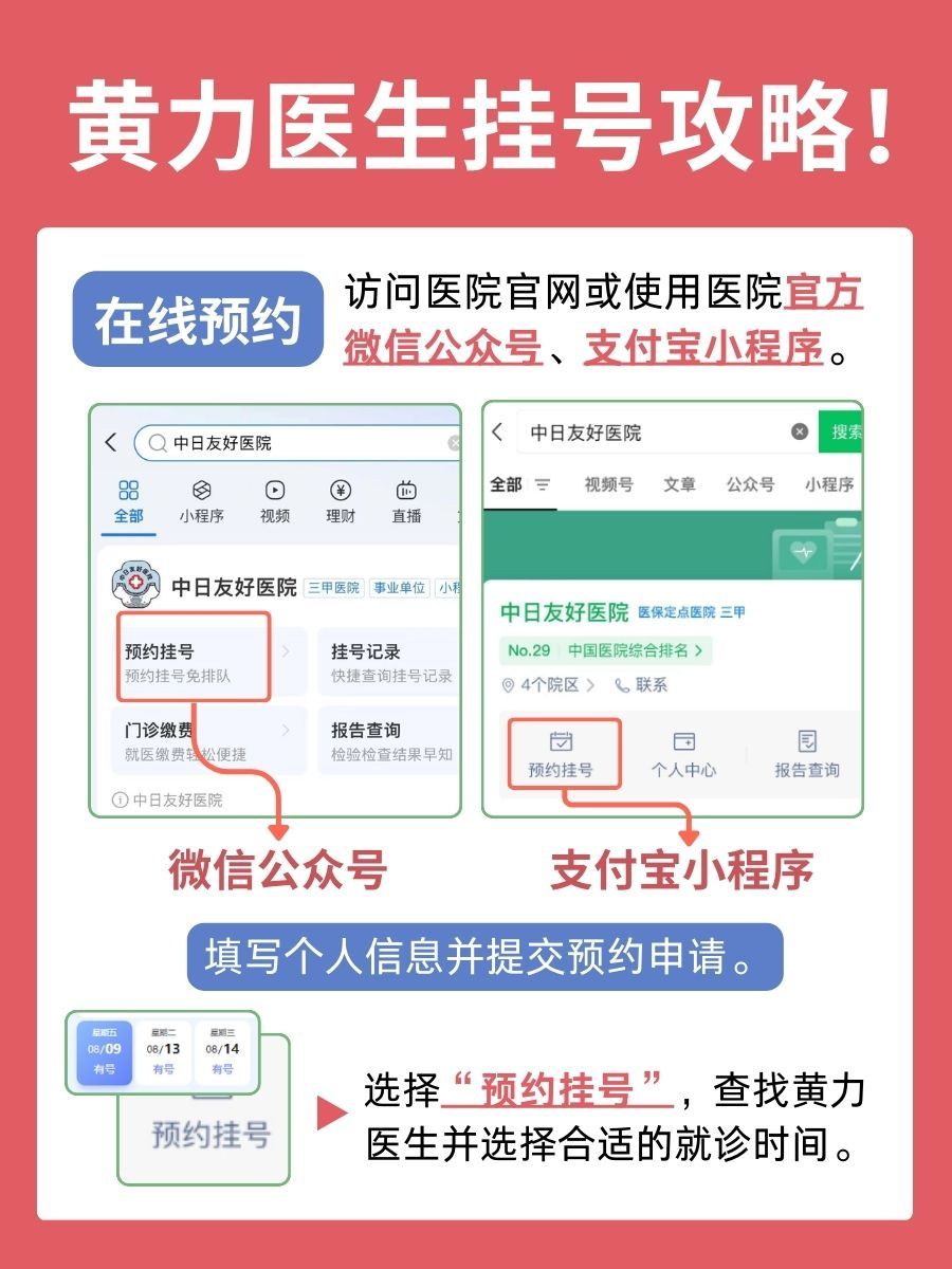 中日友好医院黄力医生怎么样?怎么挂号?