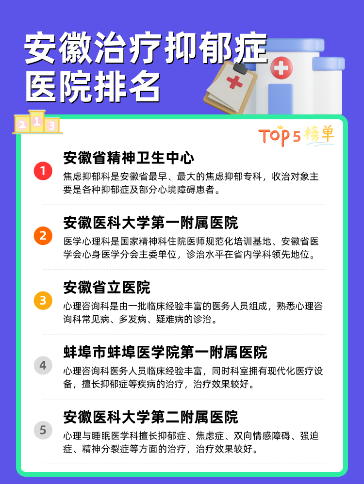 安徽治疗抑郁症医院排名