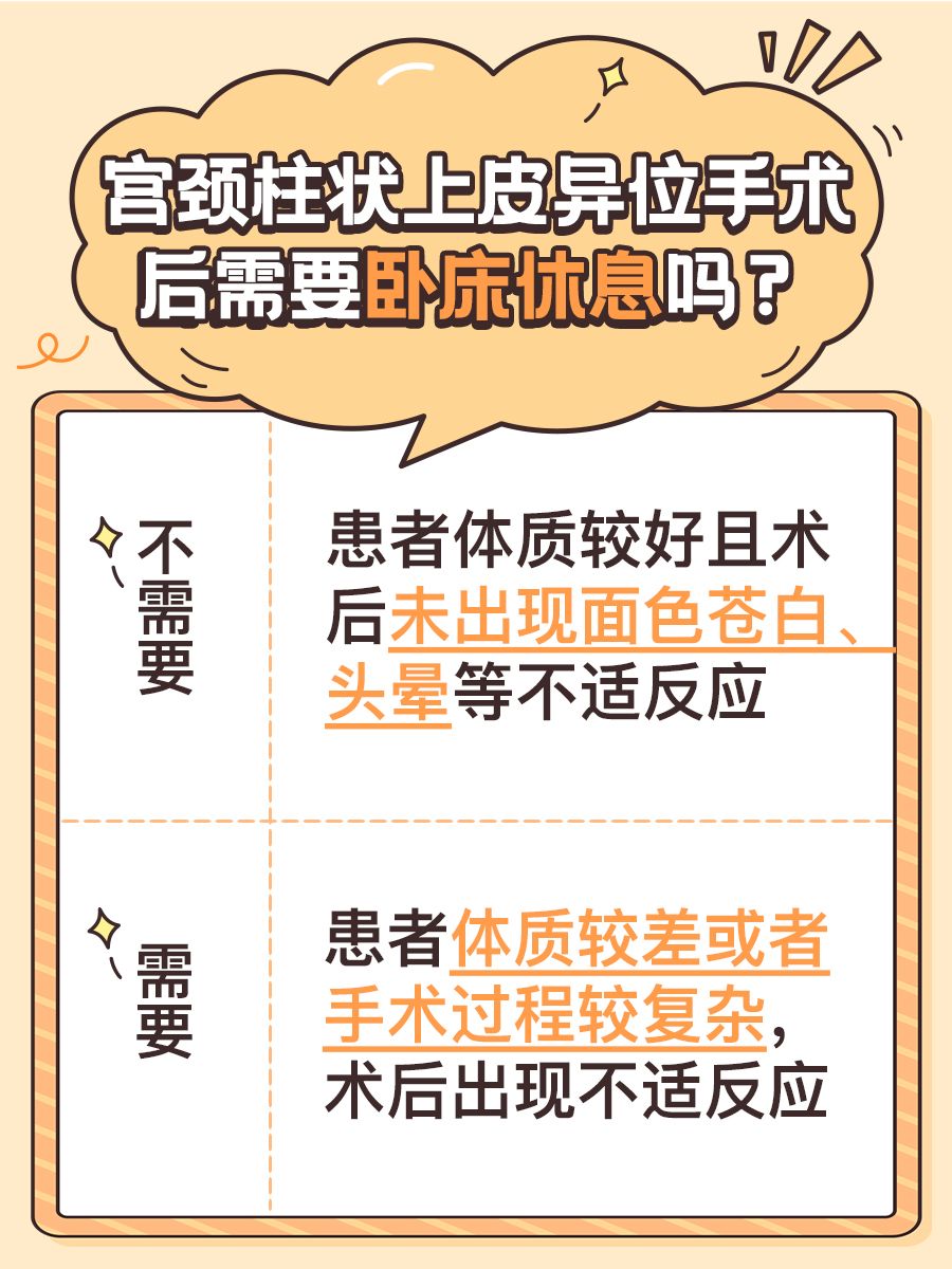 宫颈柱状上皮异位手术后需要卧床休息吗？看过来