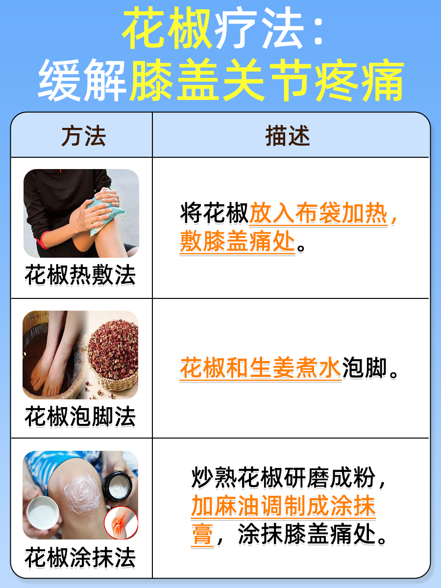 花椒：缓解膝盖关节痛的秘方