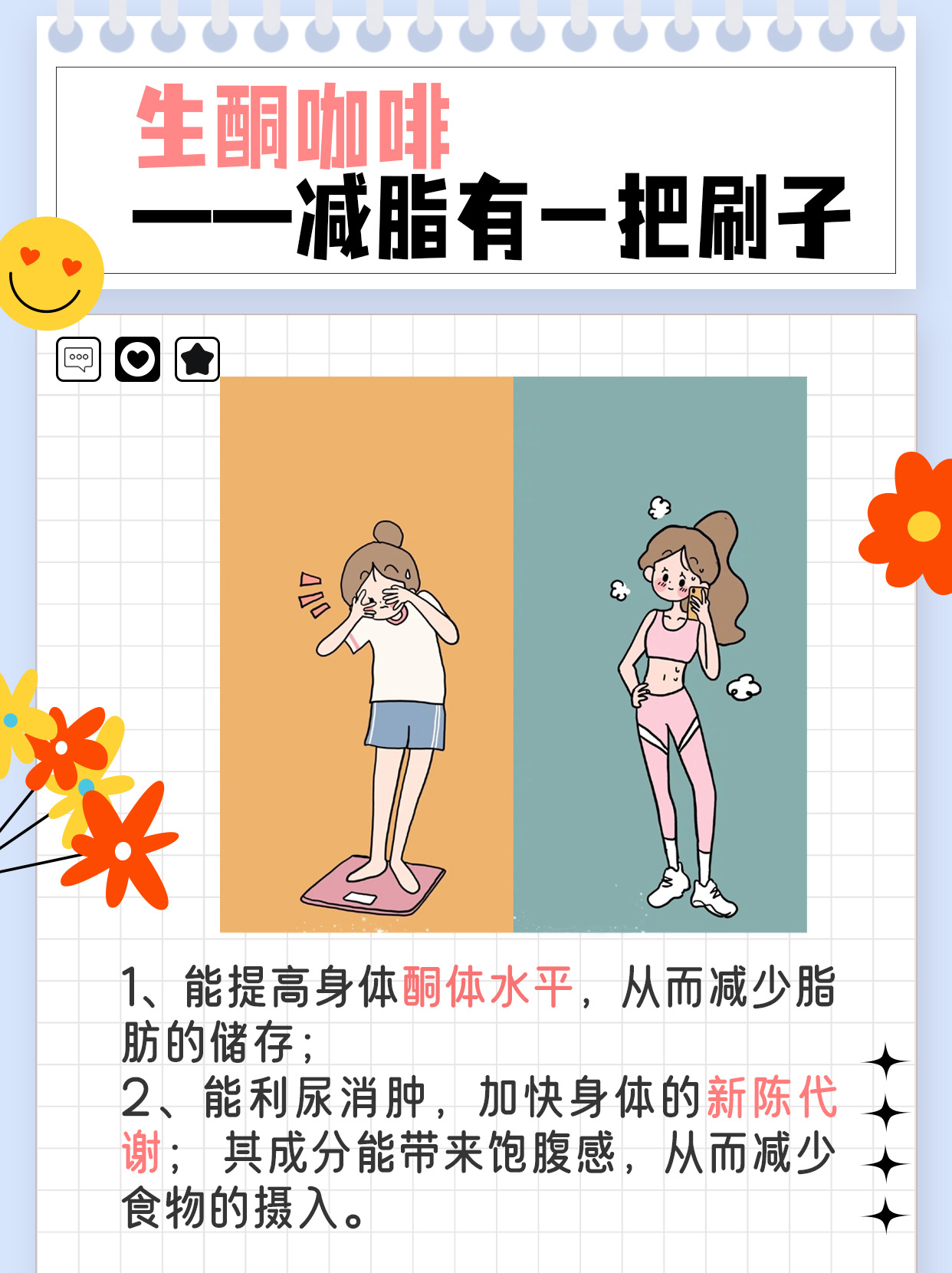 燃脂好助手—生酮咖啡