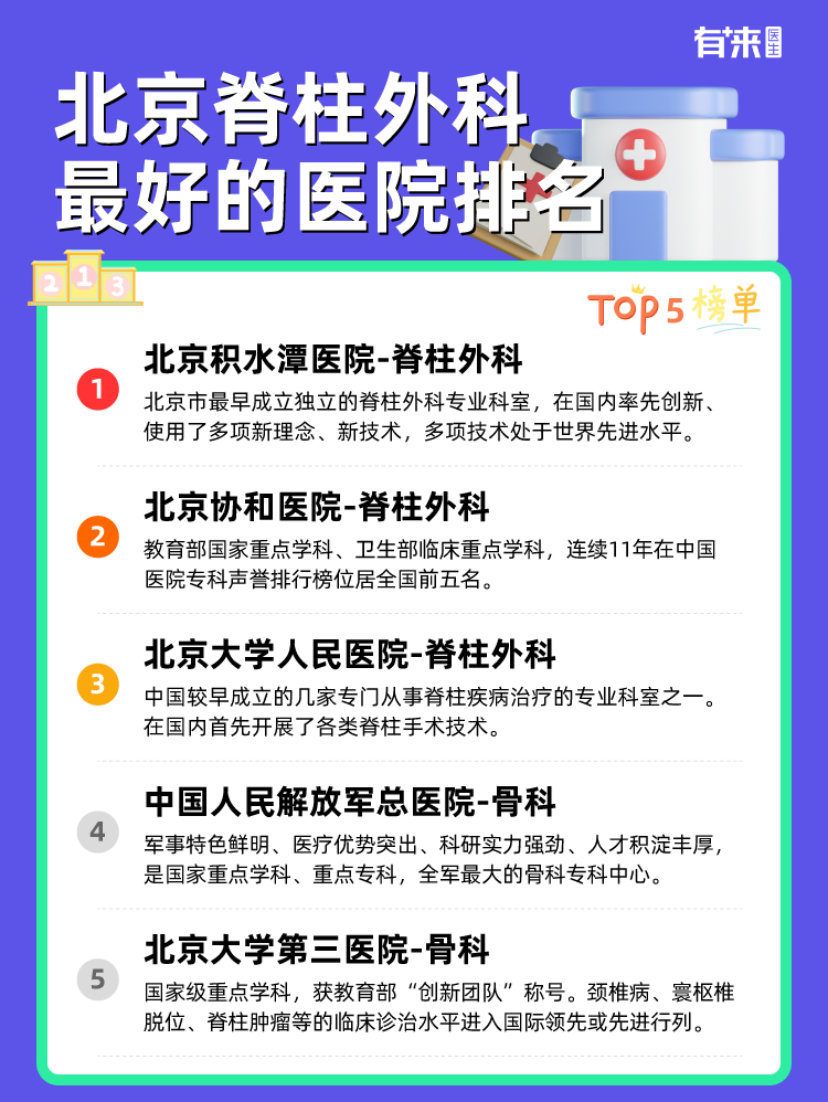 北京脊柱外科比较好的医院排名