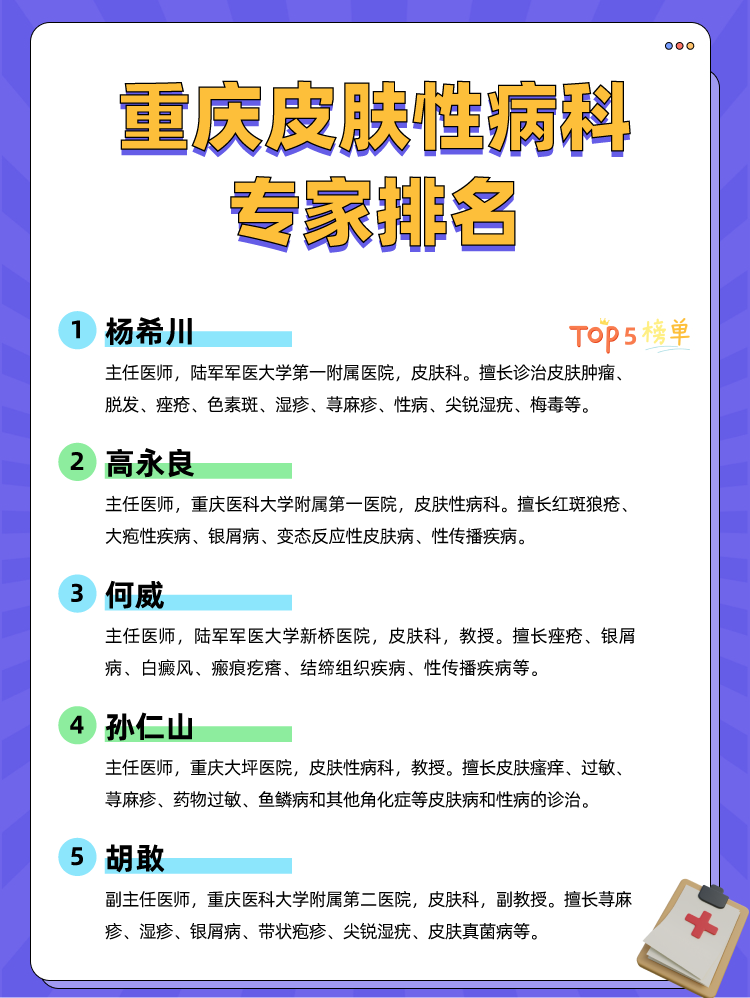 重庆皮肤性病科专家排名
