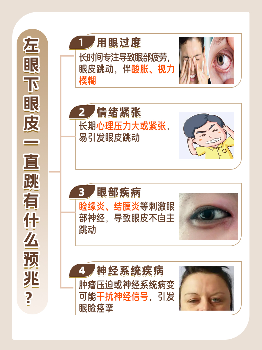 左眼下眼皮一直跳有什么预兆?了解这些原因!