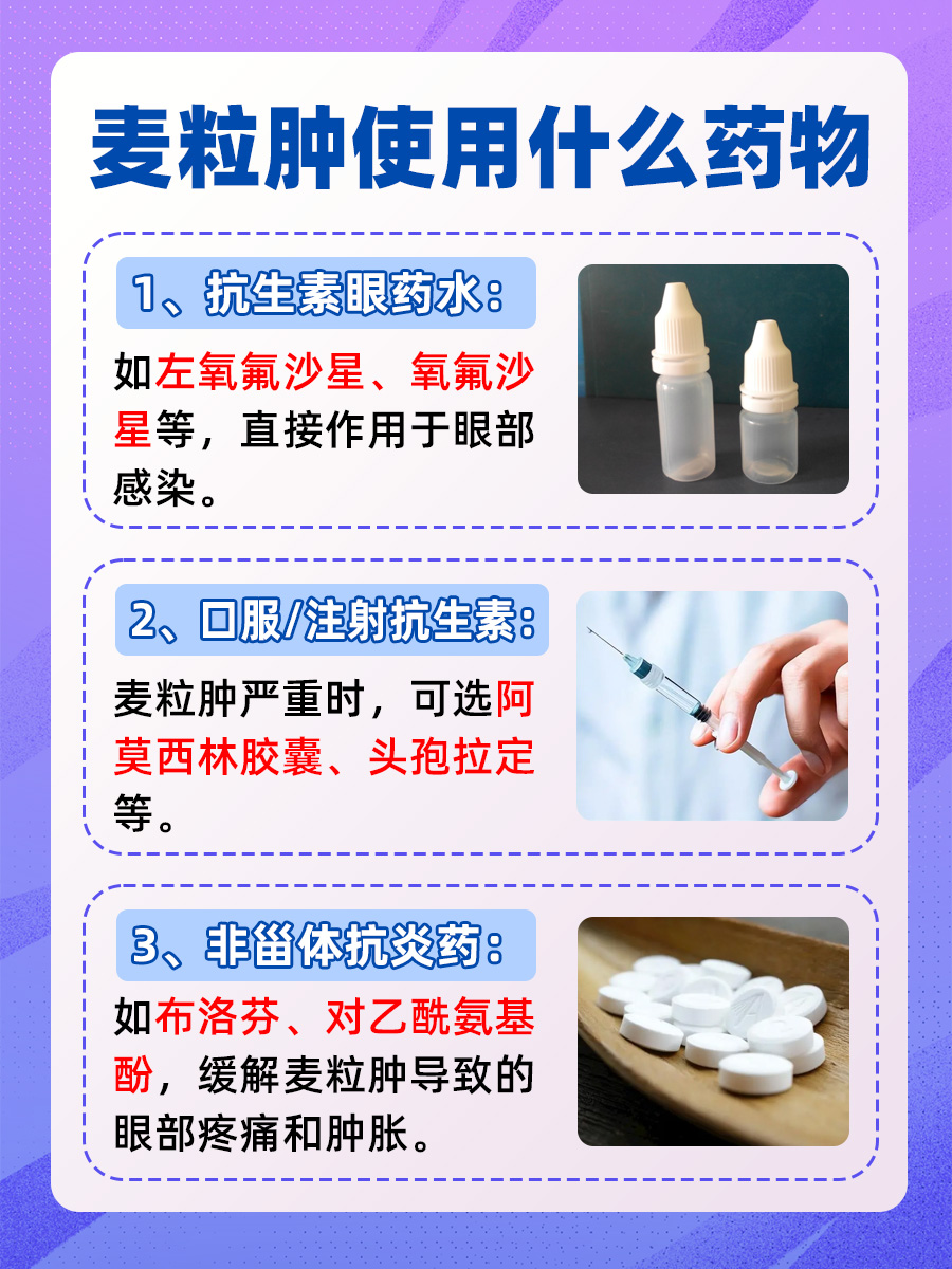 与医生一起探讨，麦粒肿用药指南