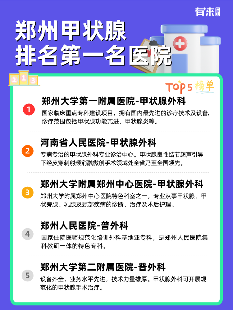 郑州甲状腺排名第一名医院