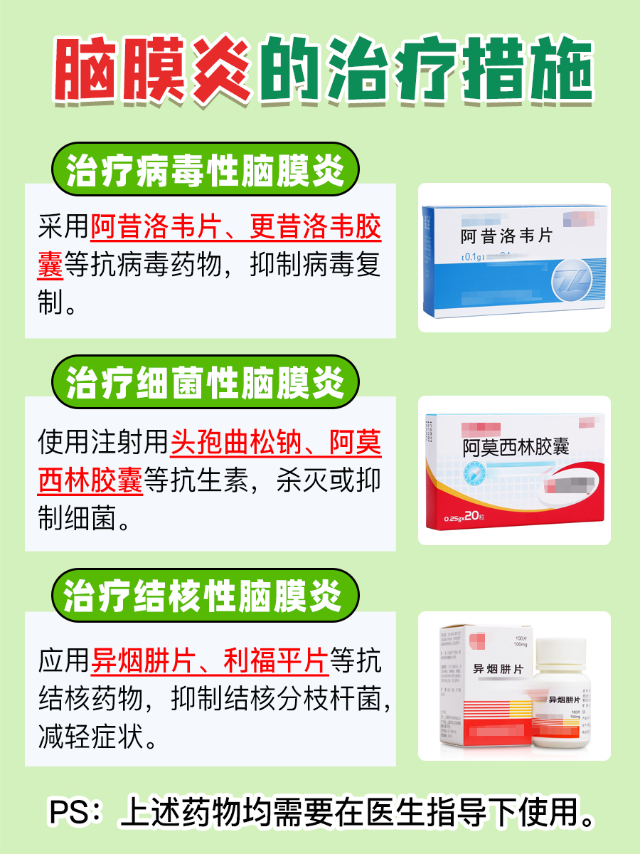 这些脑膜炎信号，你捕捉到了吗？