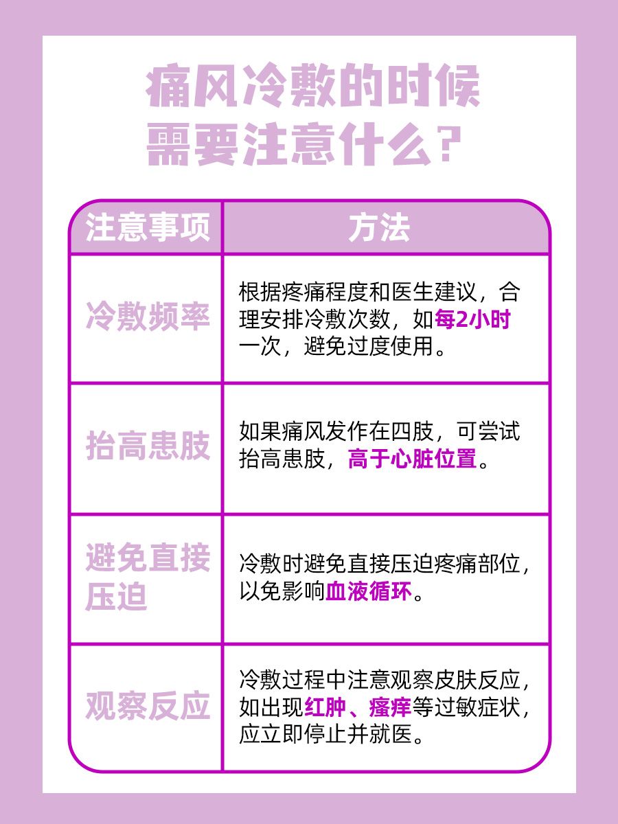 痛风急性发作，这些缓解方法让你轻松应对