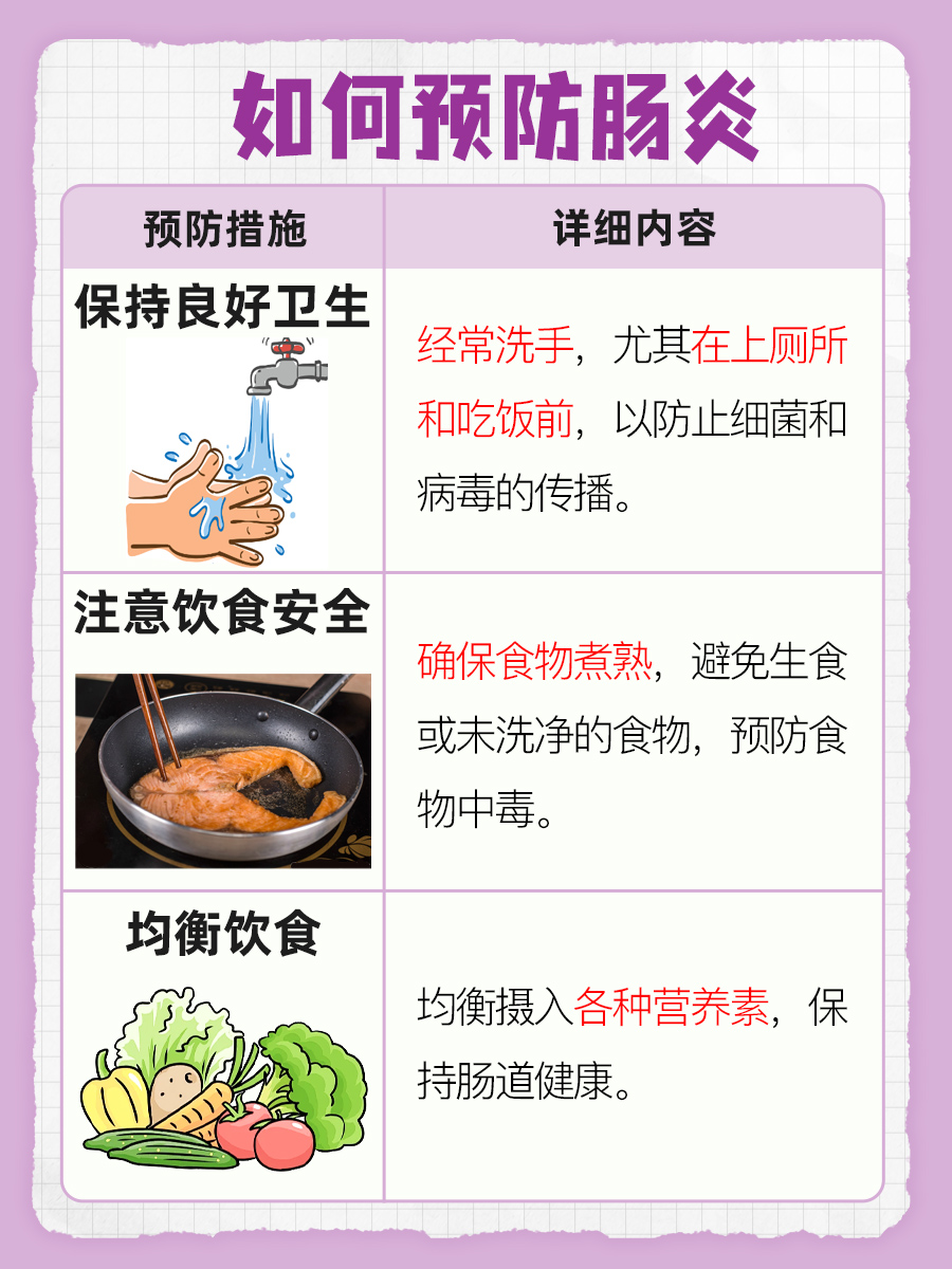 肠炎最怕这三种蔬菜，你知道吗？