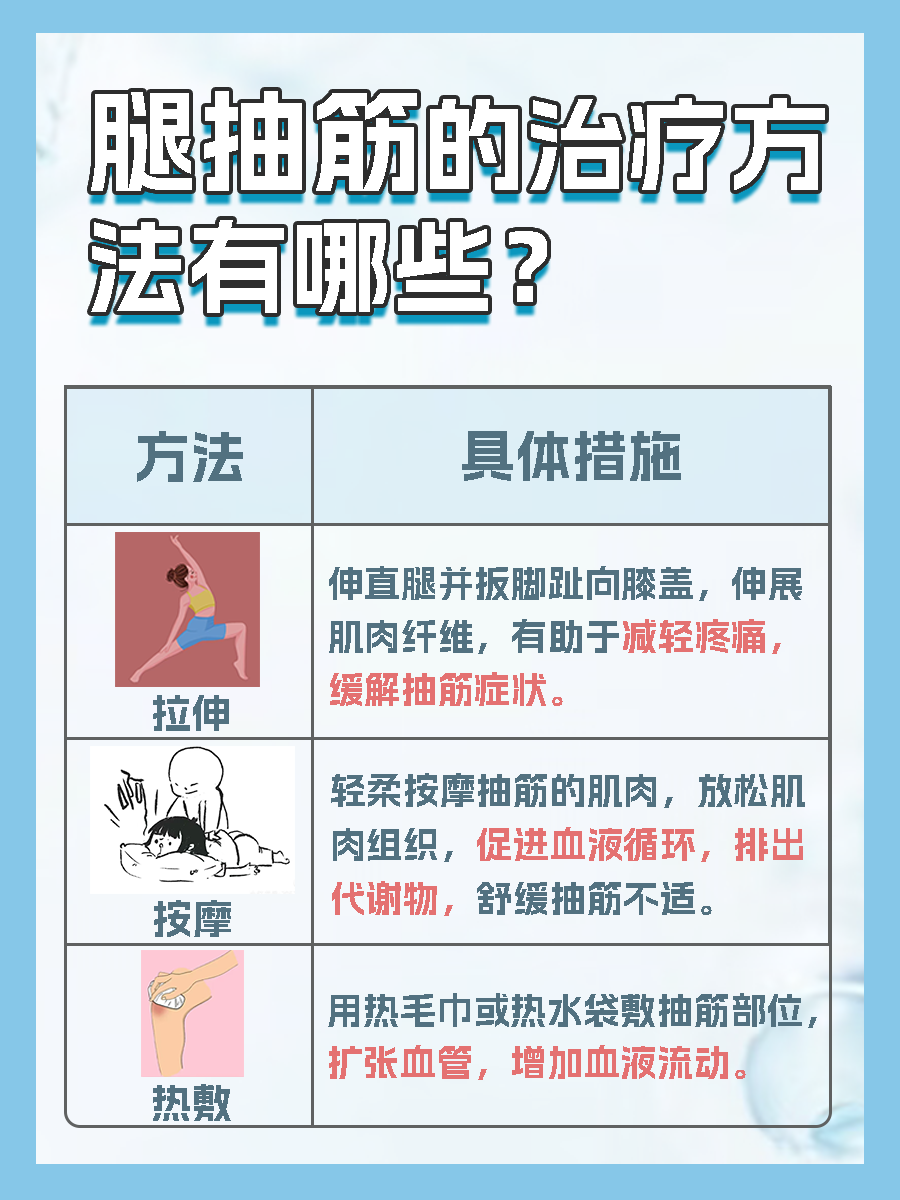 揭秘！腿为什么抽筋是什么原因引起的