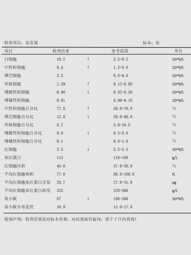 阿莫西林胶囊（急性化脓性扁桃体炎咽痛、发热，阿莫西林胶囊轻松搞定!）.png