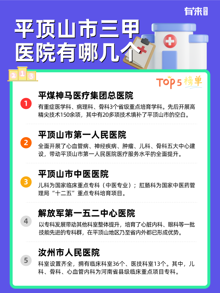平顶山市三甲医院有哪几个