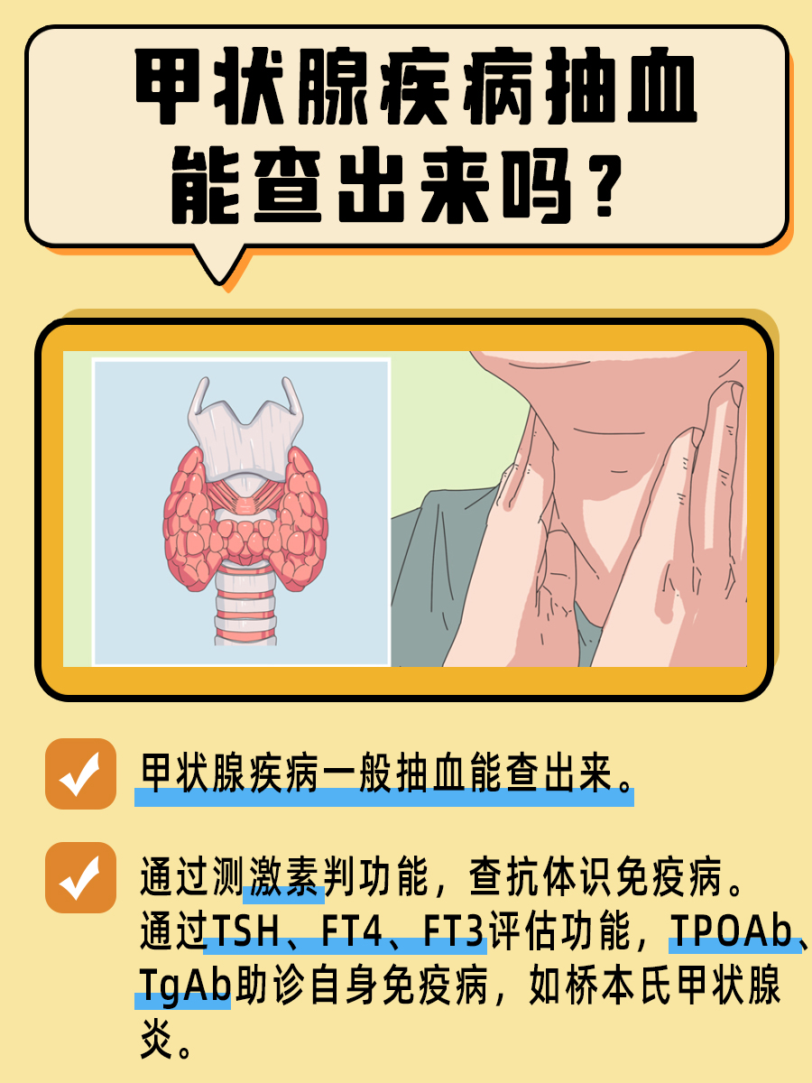 甲状腺疾病抽血能查出来吗?你知道吗
