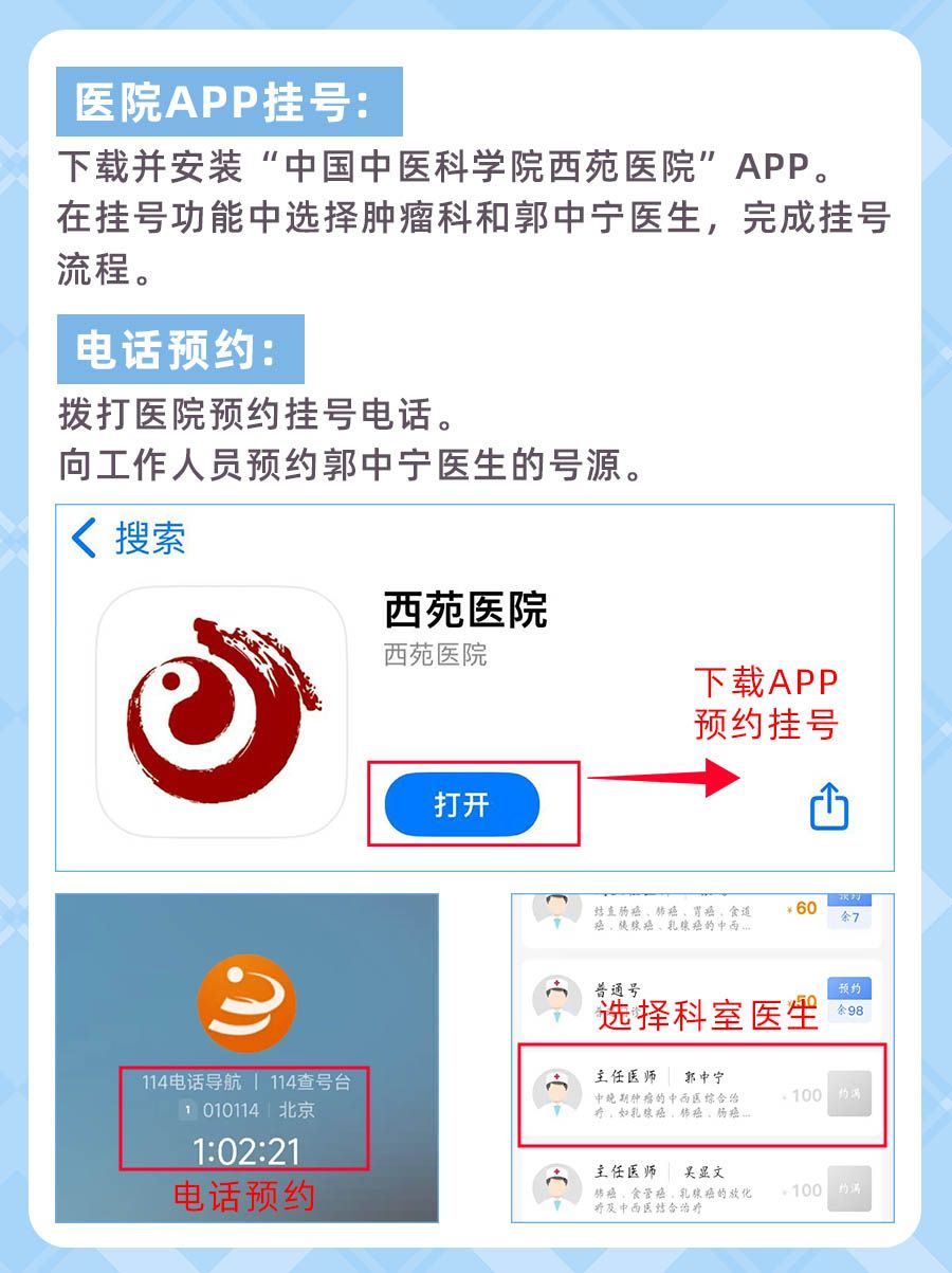 西苑医院郭中宁医生怎么样？怎么挂号？