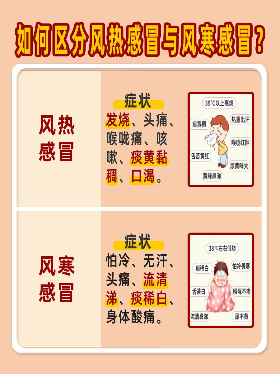 风热感冒要捂汗还是要散热？中医给出答案！