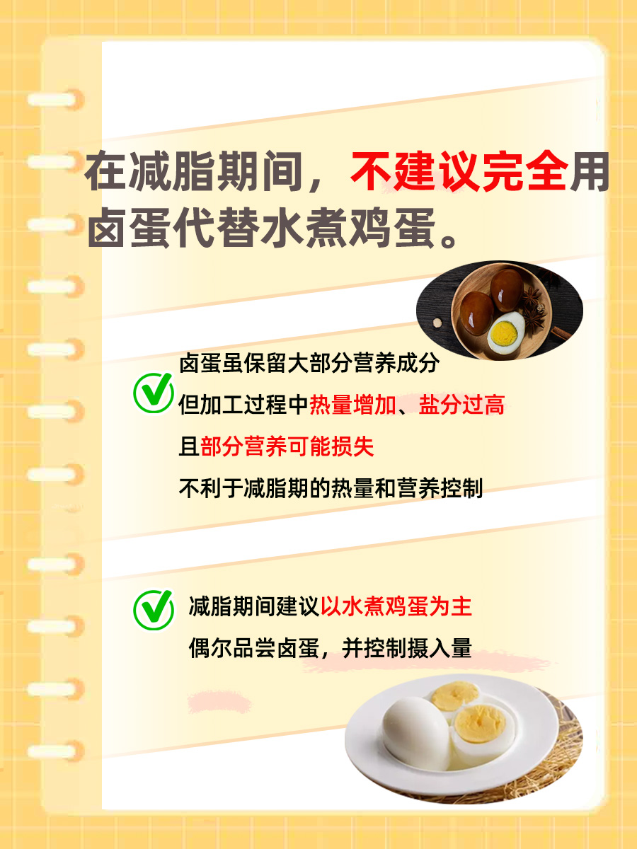 减脂期间，卤蛋可以代替水煮鸡蛋吗？