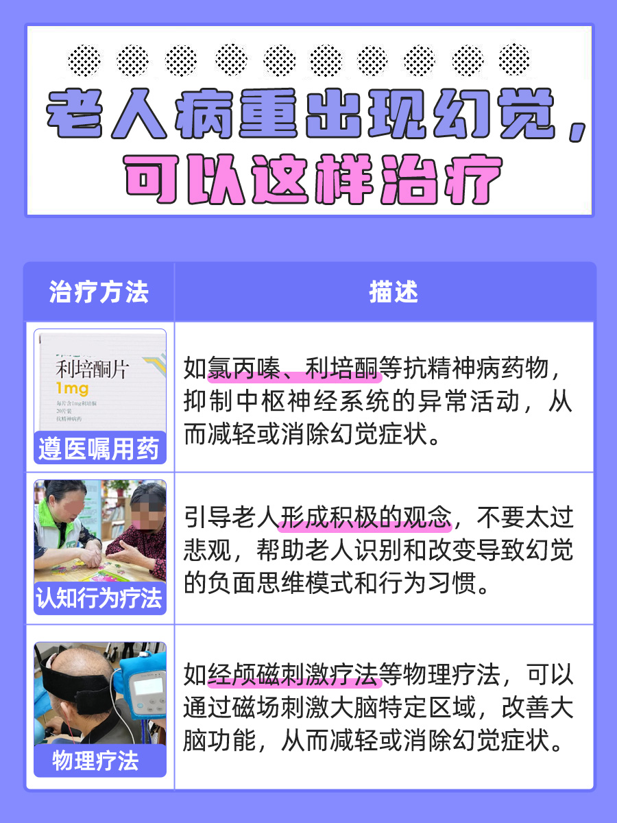 病重老人的幻觉之谜：了解背后的原因