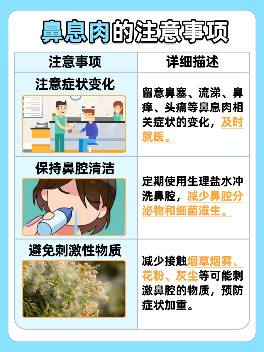 鼻息肉药物治疗：哪些药物有助于消除？