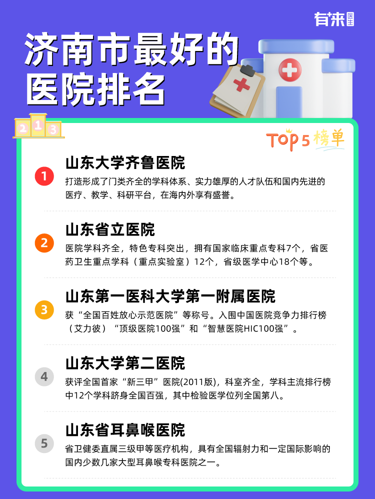 济南市比较好的医院排名