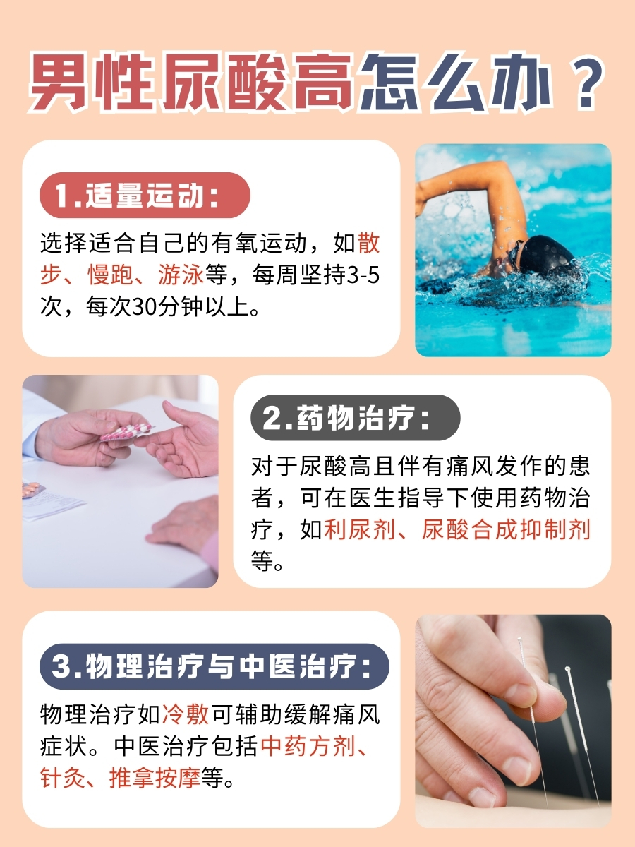 男性尿酸447μmol/L，健康警报拉响了吗？