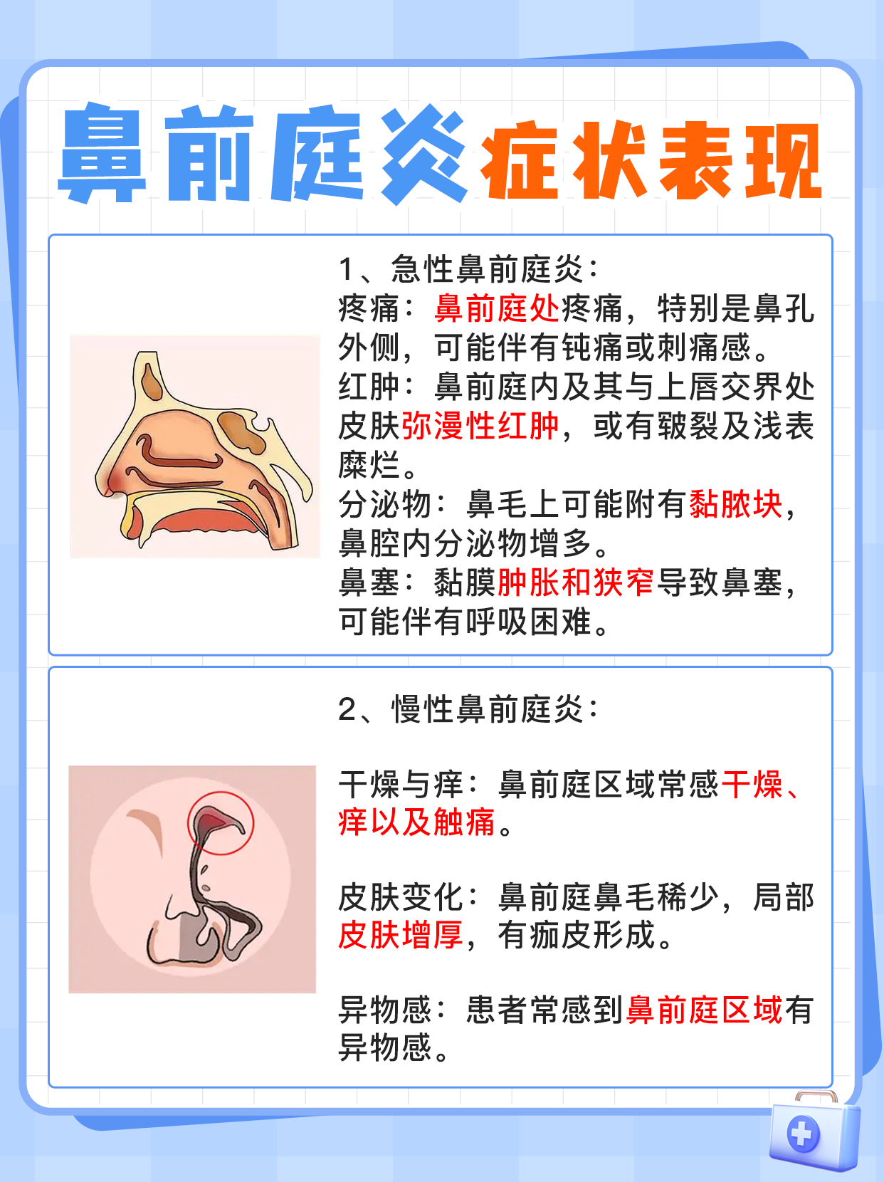 鼻前庭炎：症状全解析与治疗方案
