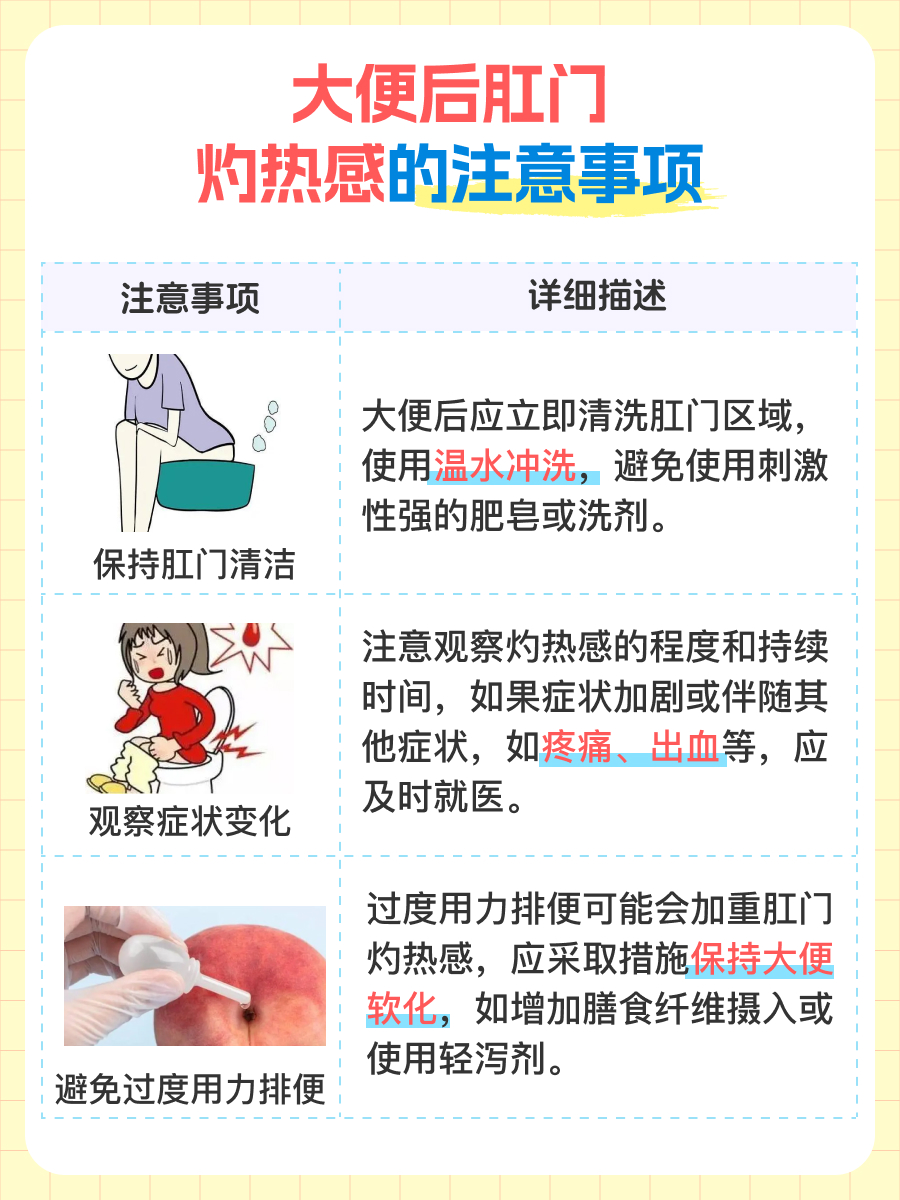 肛门灼热感原因解析,大便后的常见困扰