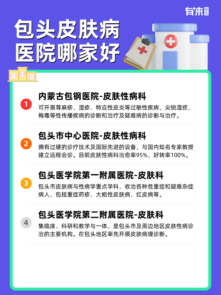包头皮肤病医院哪家好