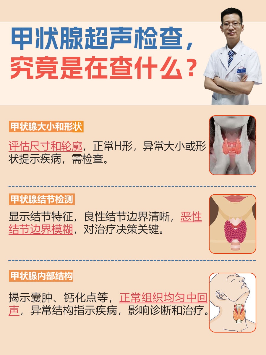 甲状腺超声检查，究竟是在查什么？