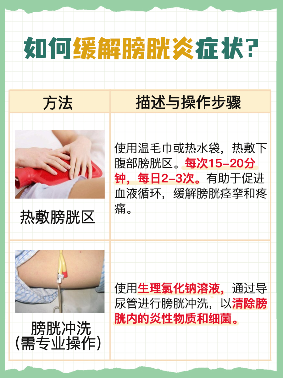 探究:中医治疗膀胱炎效果怎么样