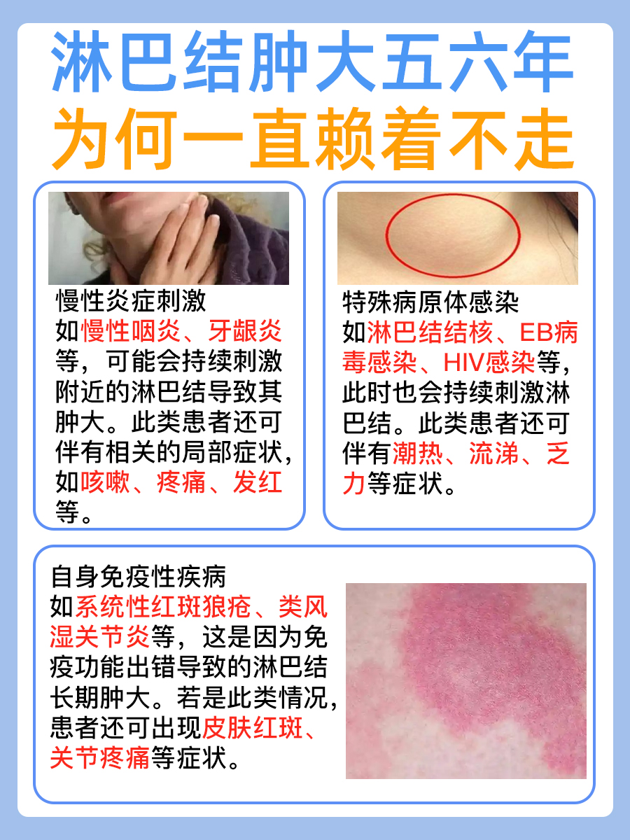 揪心!淋巴结肿大五六年,为何一直赖着不走
