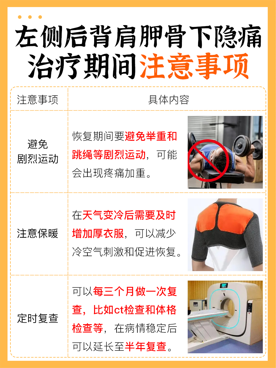 为你揭秘:左侧后背肩胛骨下隐痛