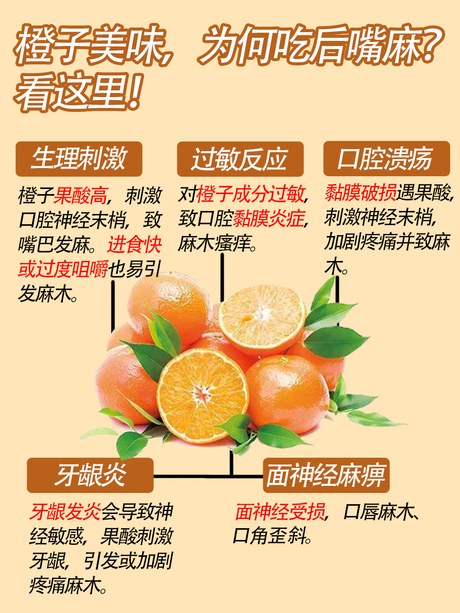 吃完橙子嘴巴会麻麻的？解答来啦！