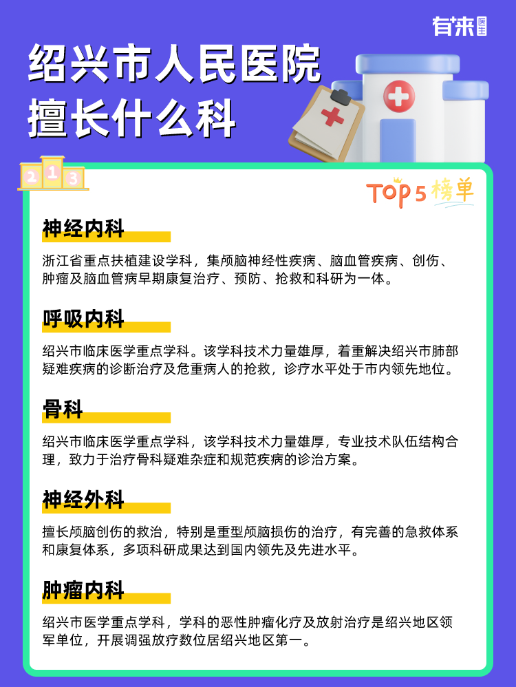 绍兴市人民医院擅长什么科