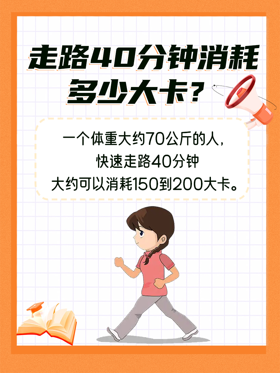 走路40分钟消耗多少大卡？医生说出大实话！
