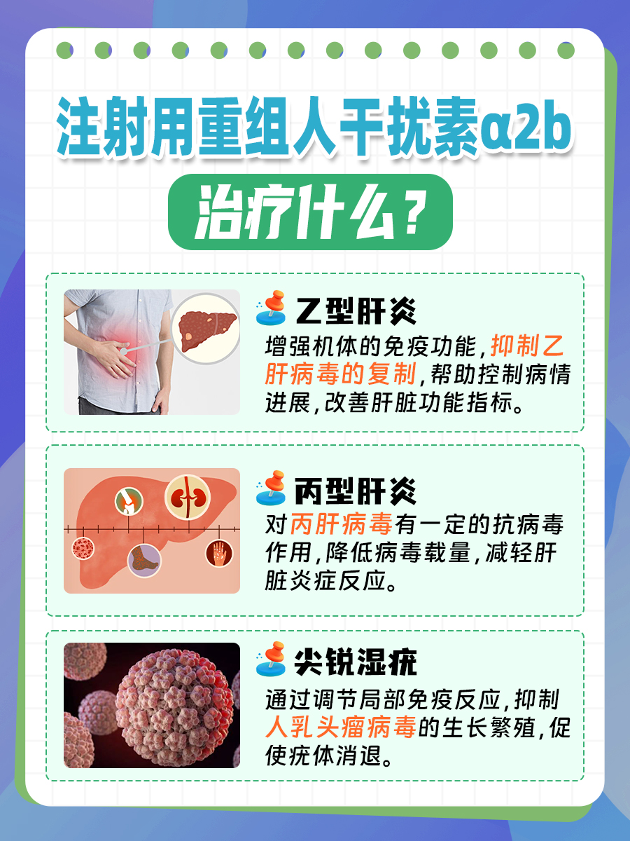 一文了解:注射用重组人干扰素α2b治疗什么?