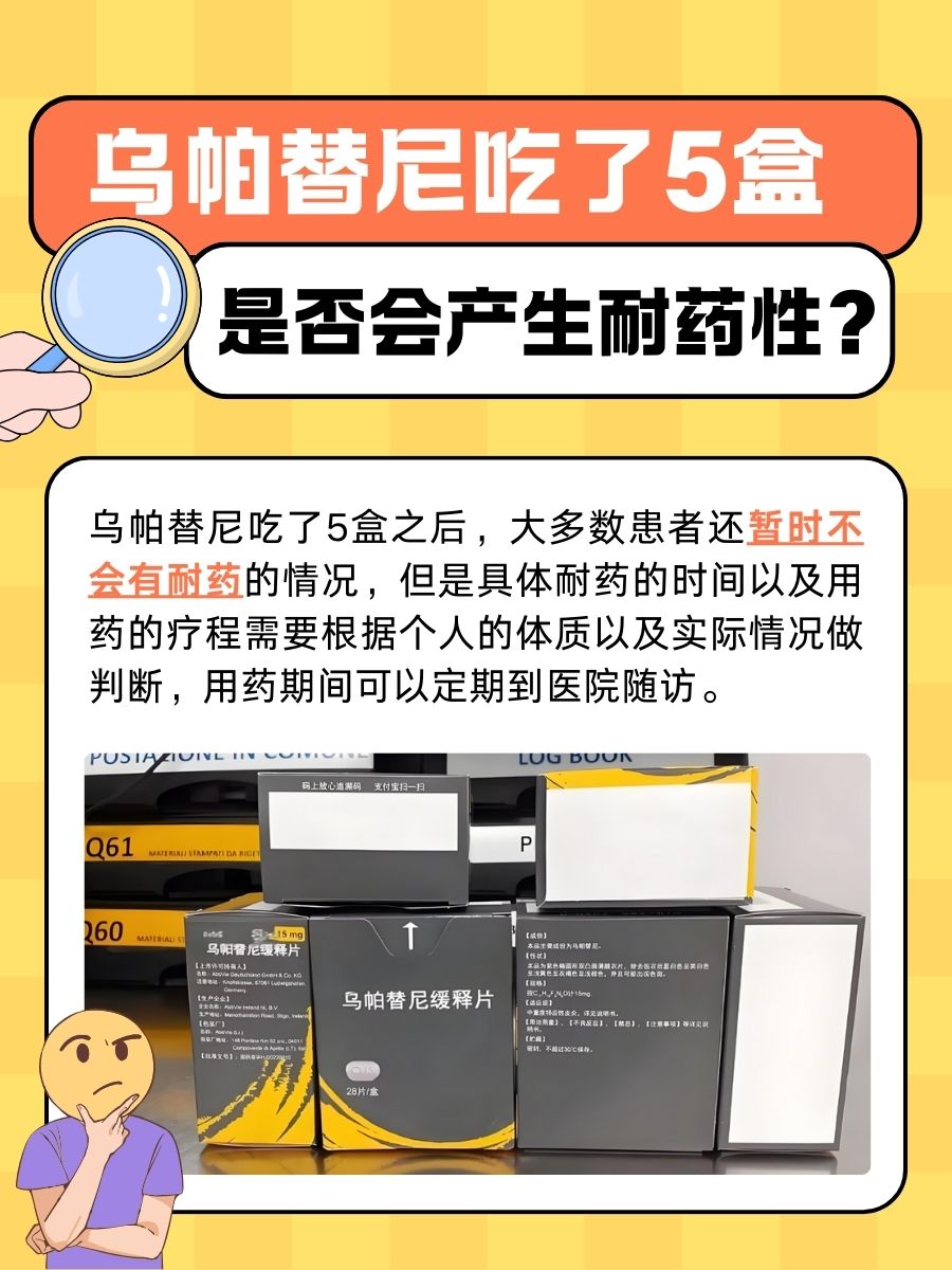 揭秘!乌帕替尼服用5盒后,耐药性真的存在吗?
