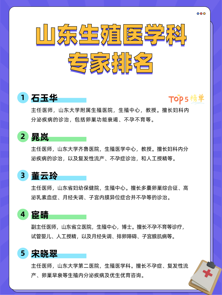 山东生殖医学科专家排名