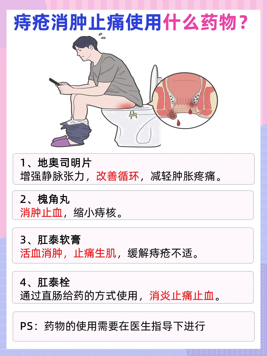 痔疮消肿止痛：哪些药物快速有效？