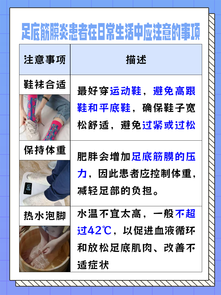 揭秘！足底筋膜炎的症状与治疗方法