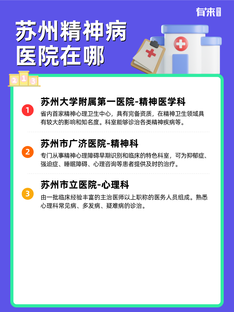 苏州精神病医院在哪