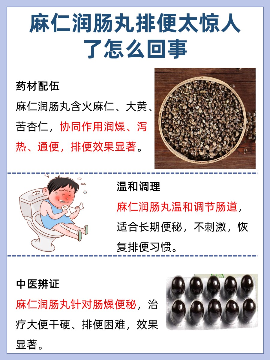 麻仁润肠丸，惊人排便效果揭晓
