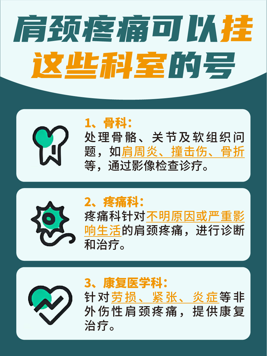 肩颈疼痛去医院挂什么科，答案来了