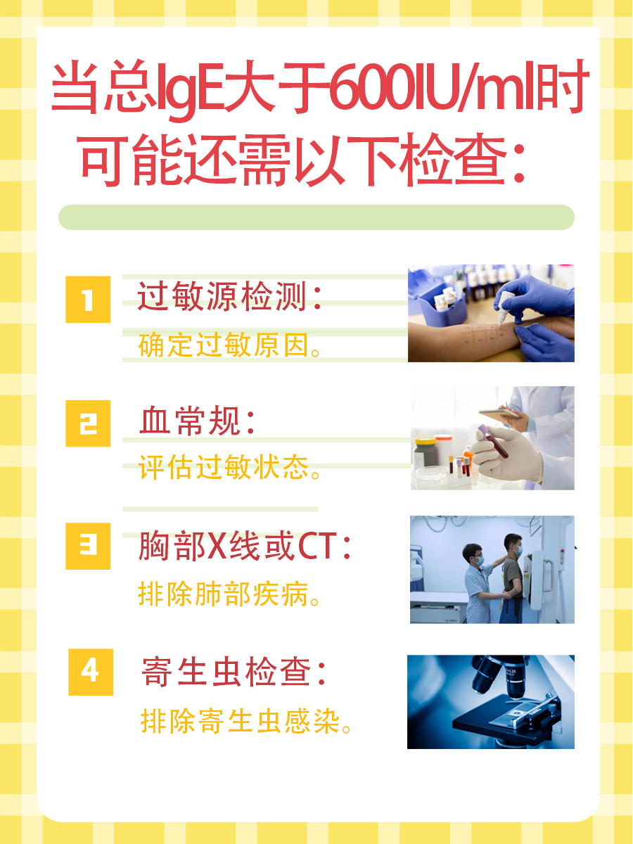 总IgE飙升600+IU/ml，需住院吗？