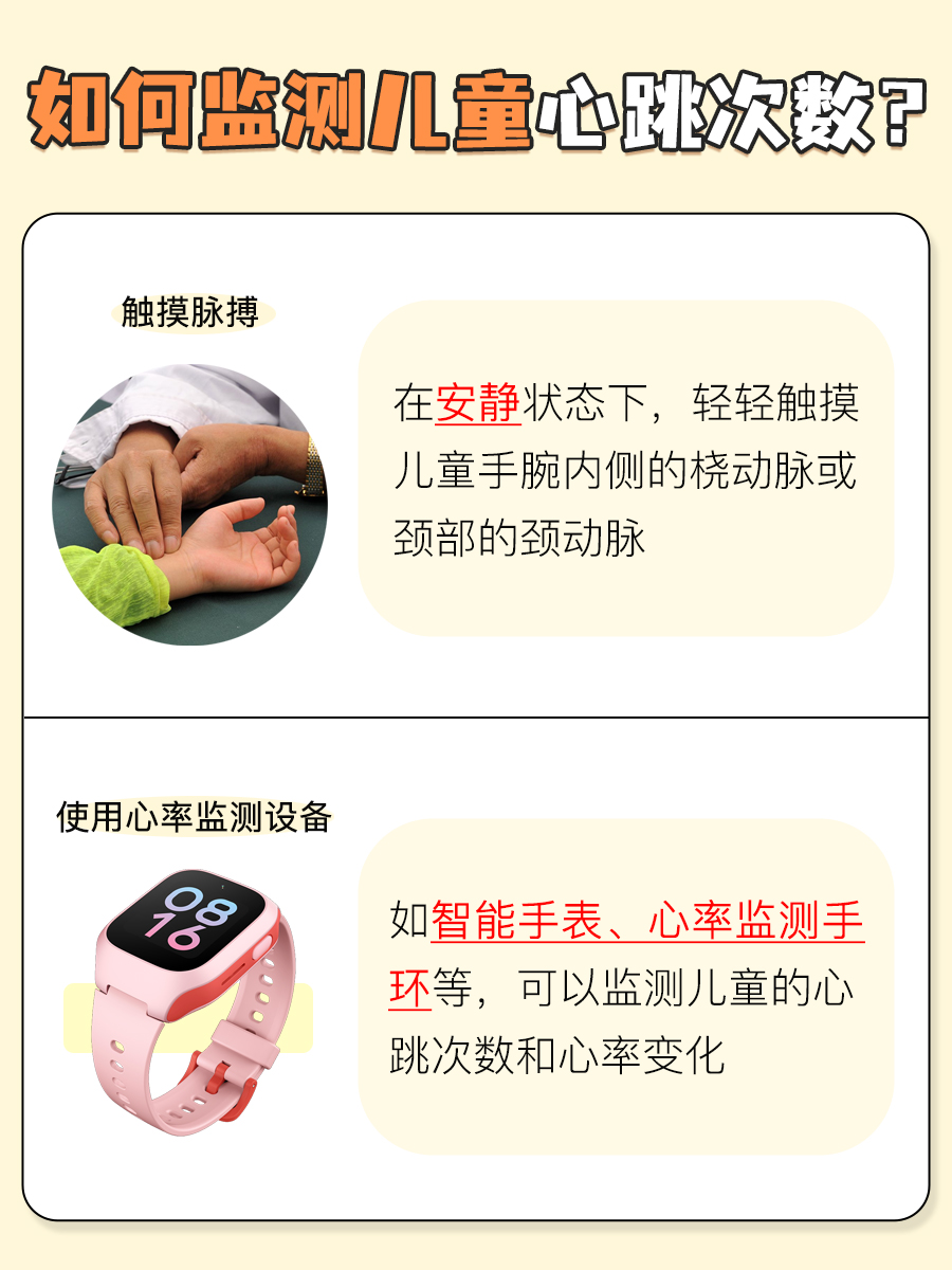 儿童心跳大揭秘,一分钟跳多少?