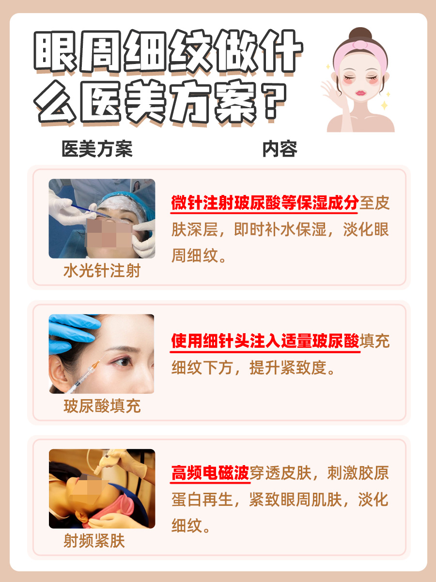 眼周细纹?专业医生带你解锁医美方法!