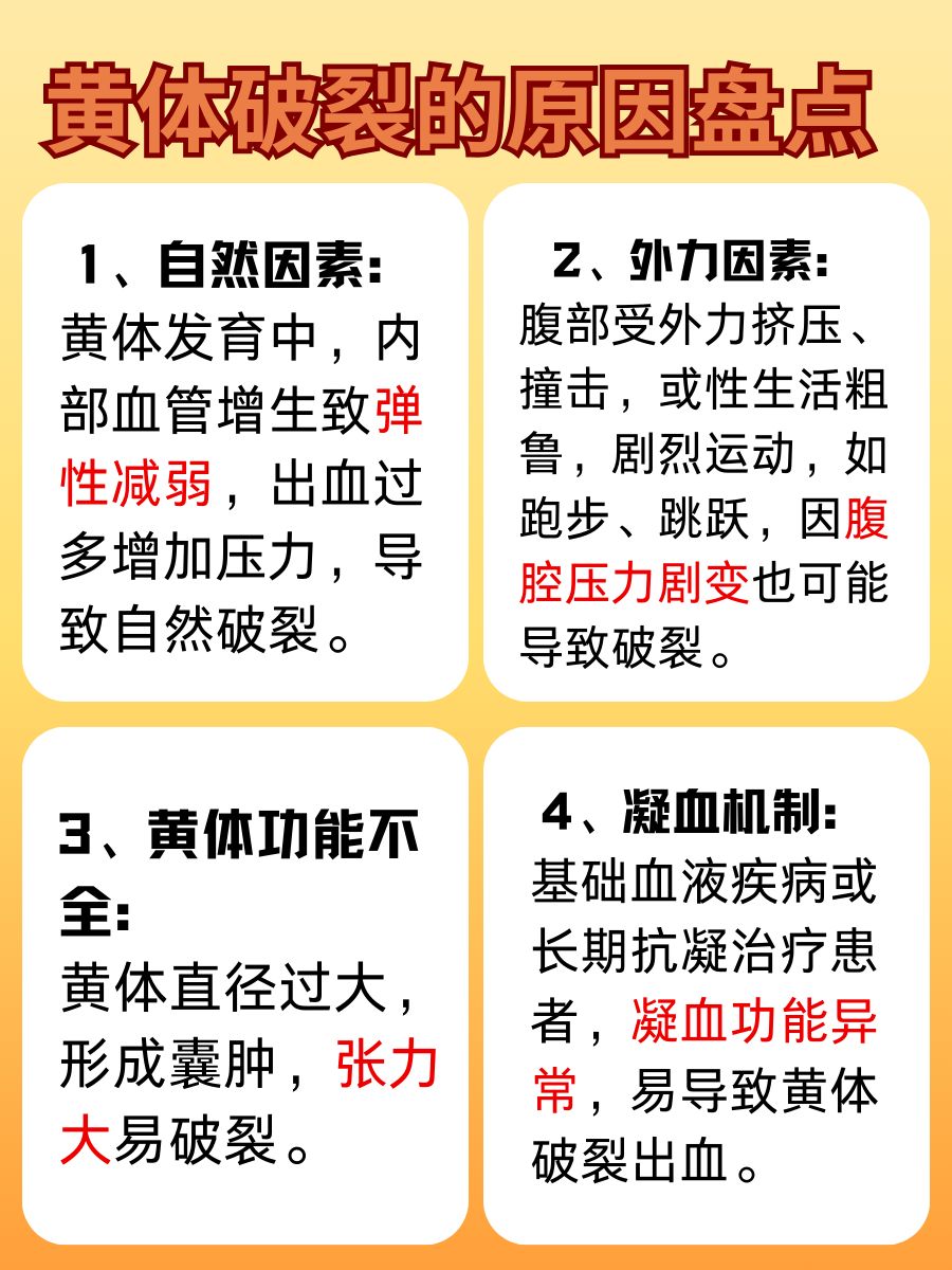 黄体破裂是什么原因造成的？你有思考过吗